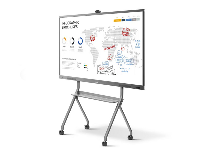 Interaktives Whiteboard